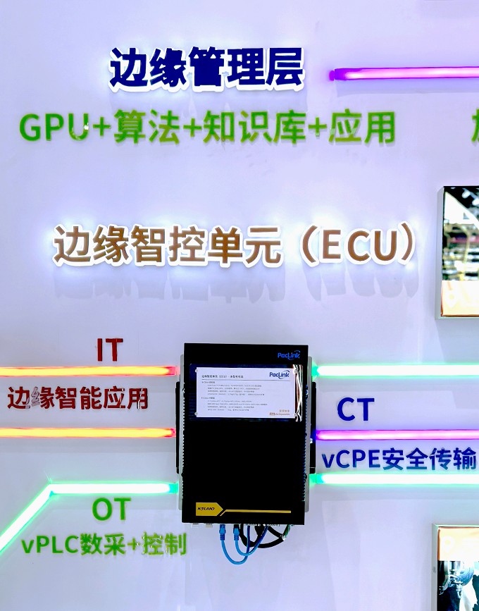 3. 边缘智控单元（ECU）.png