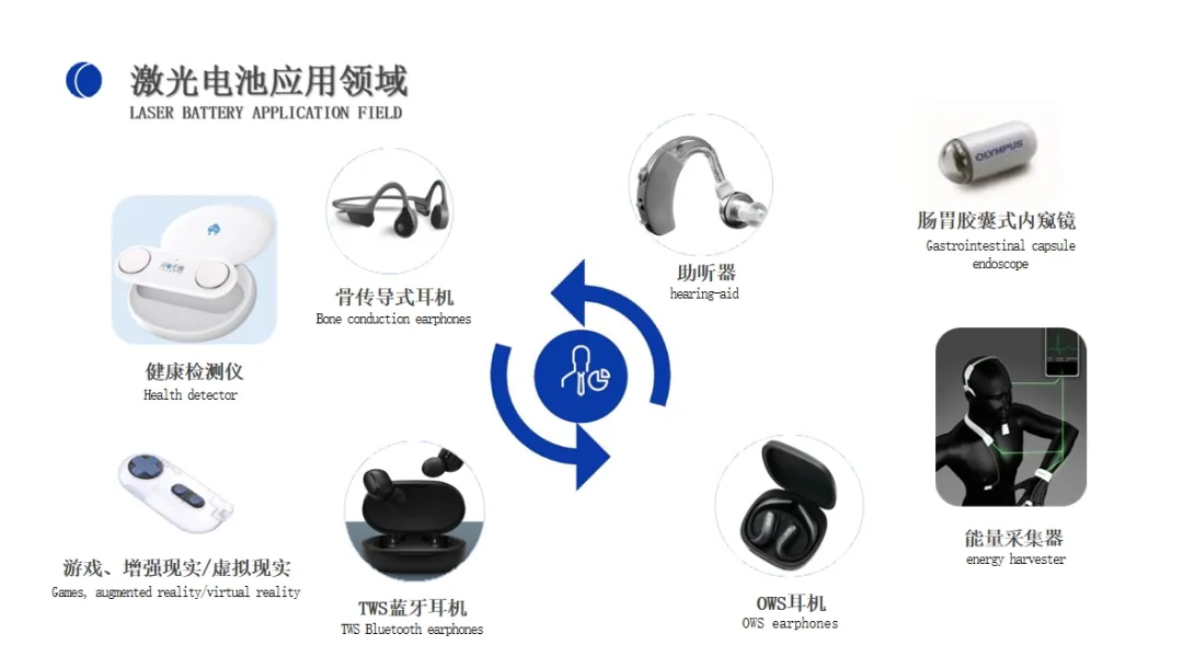 图(tú)片(piàn)