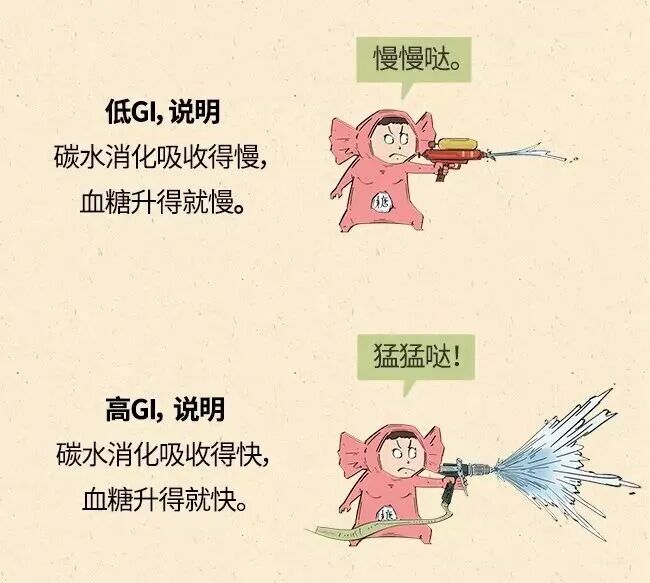 来源：微信公众号“混子谈命”