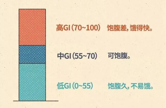 来源：微信公众号“混子谈命”